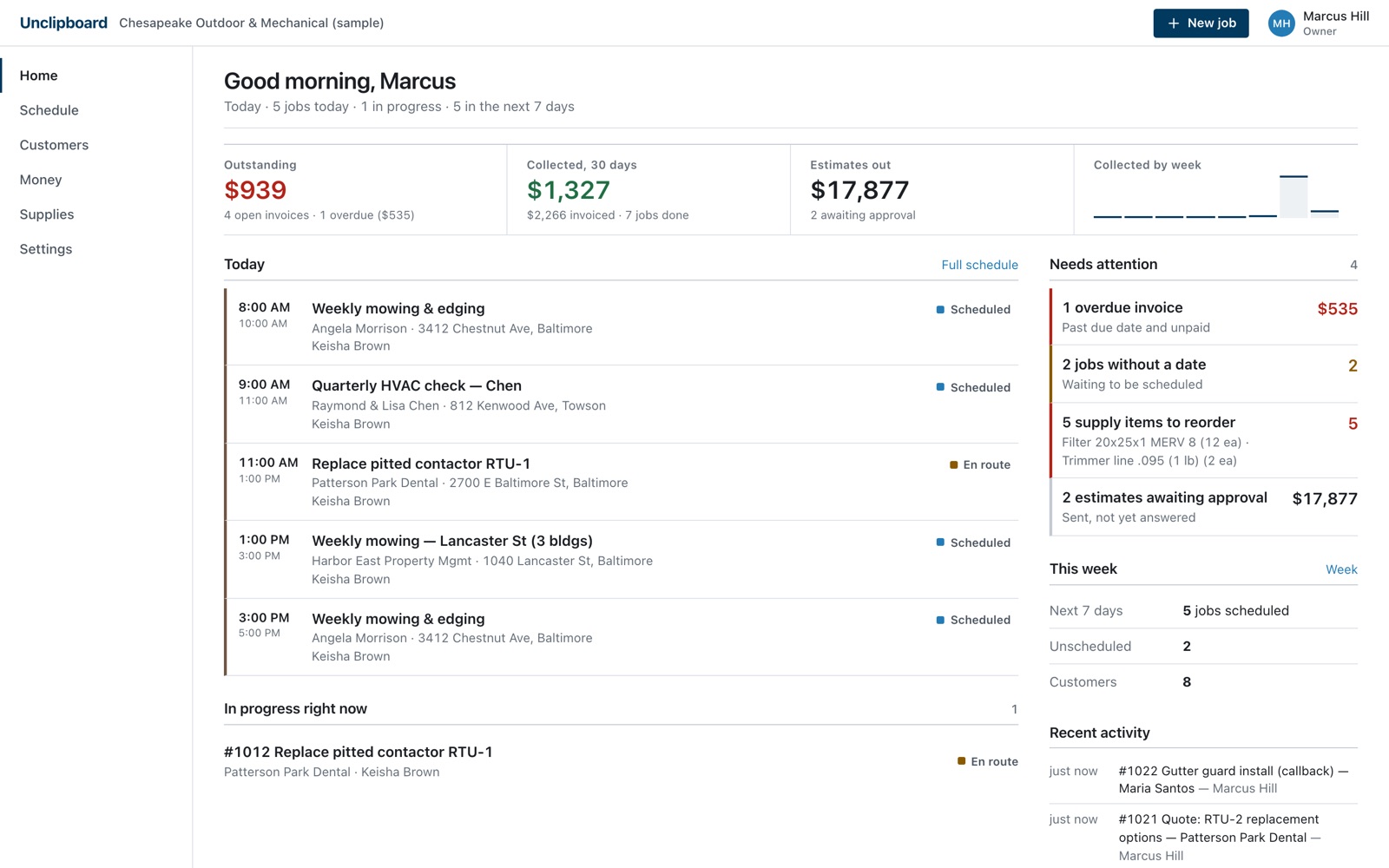 Unclipboard on a desktop browser: today's jobs, money owed and what needs attention, sample data