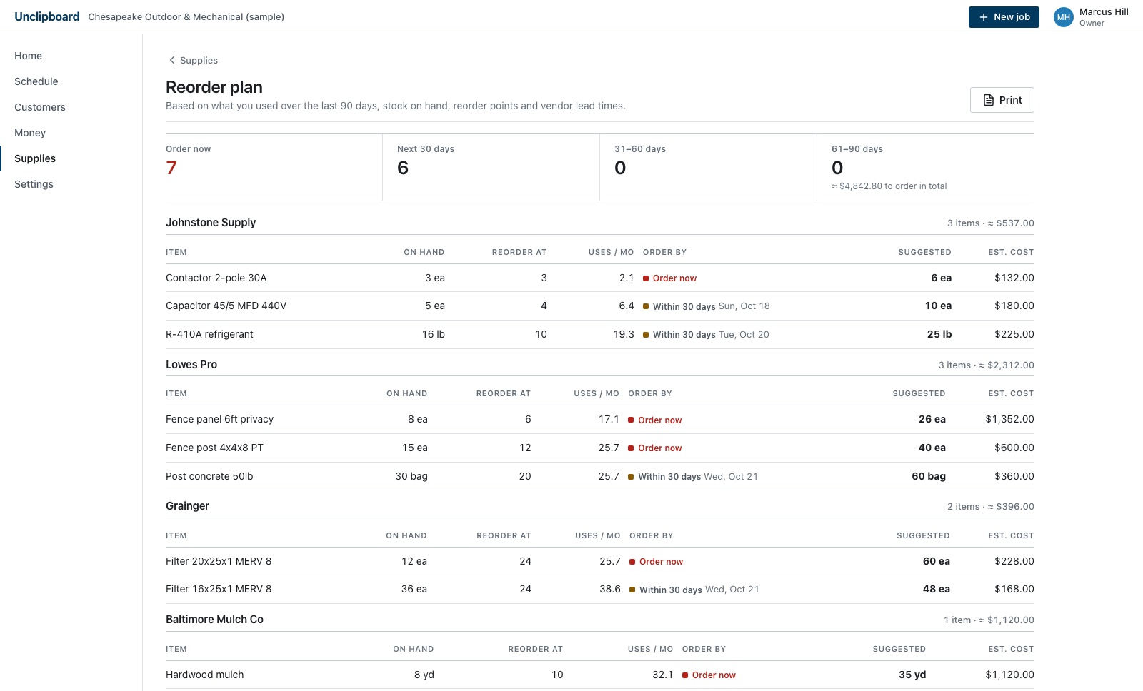 Unclipboard reorder plan on a desktop browser, grouped by vendor, sample data