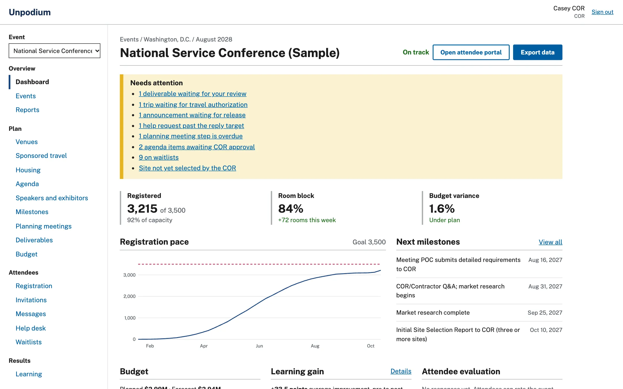 Unpodium dashboard with registration pace, room block and budget variance, sample data