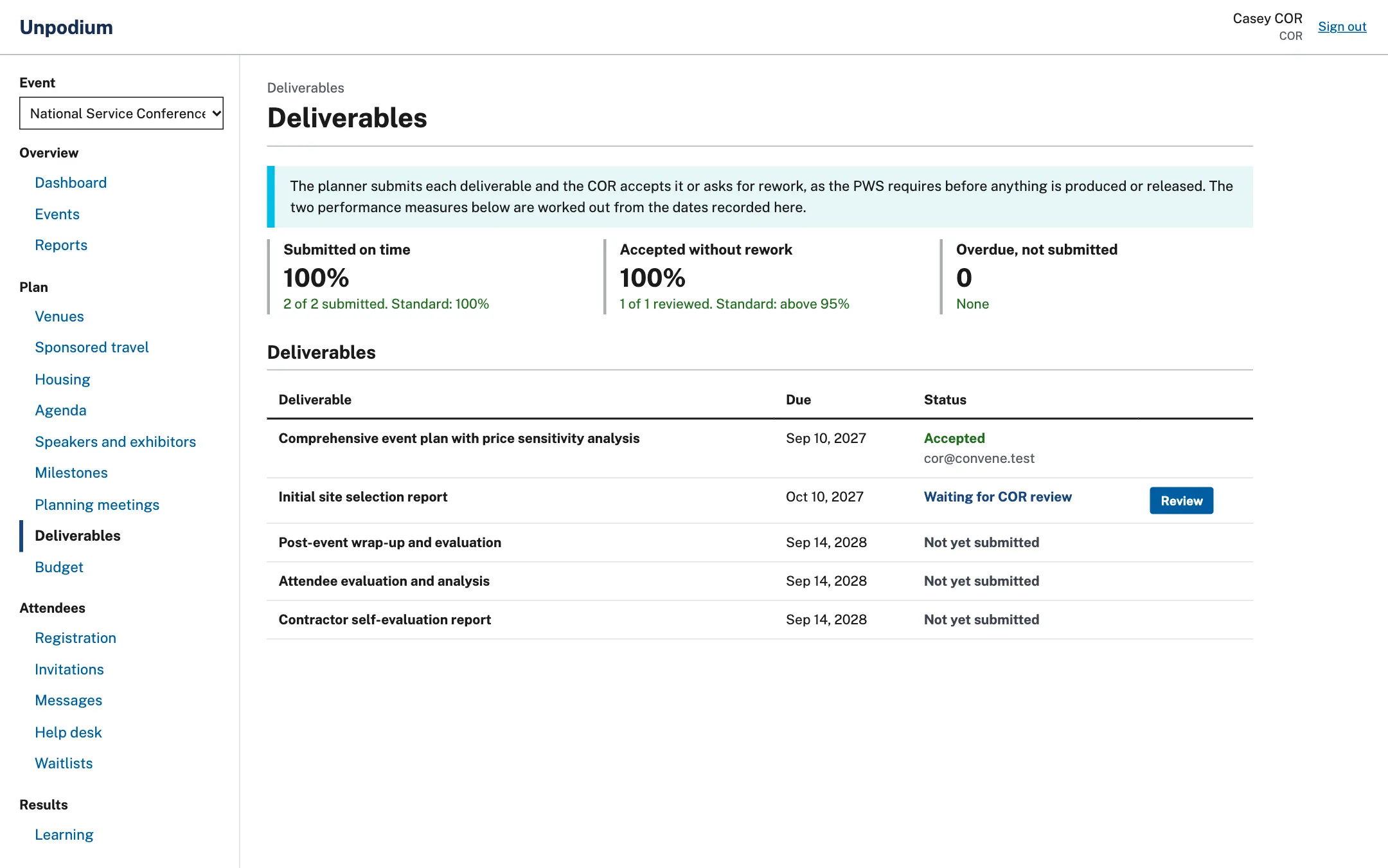 Unpodium deliverables list with COR review status, sample data